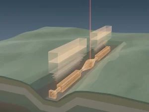 Aerial cross-section of buried pipeline emitting translucent methane plumes detected by a descending laser beam, sage green earth, slate blue sky.